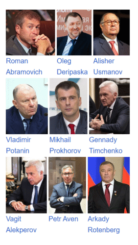 Nhóm tài phiệt đã khuynh đảo nước Nga thời Putin